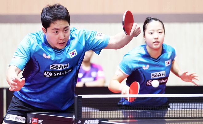 当前的排名 当前的排名