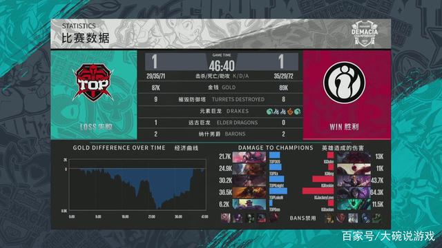 9棒以机动