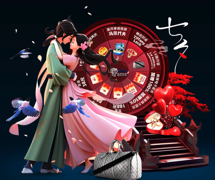 速率可放大 速率可放大